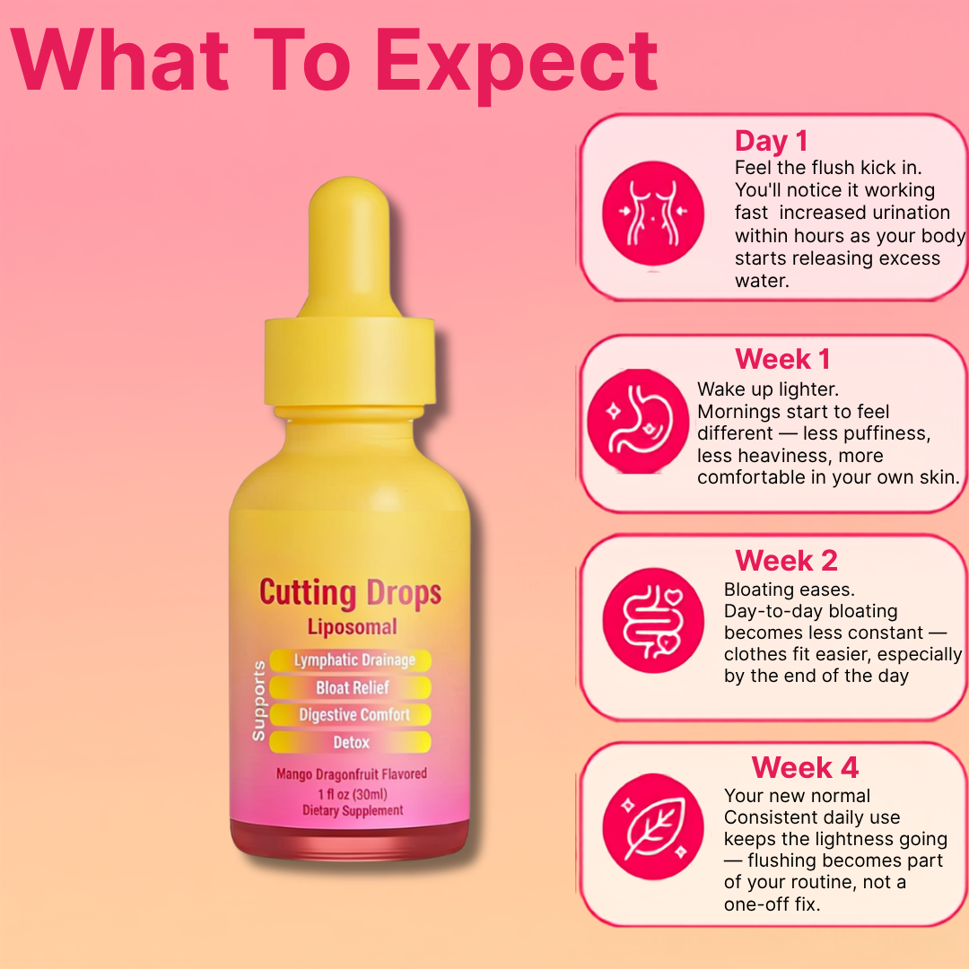 Excalvo Cutting Drops